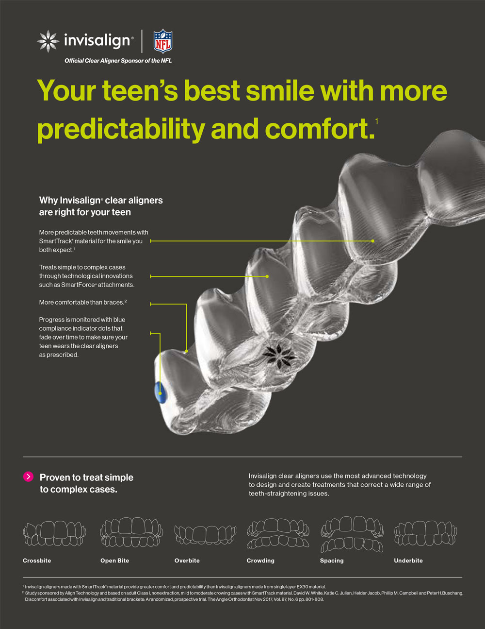 Village Dental of Leesburg